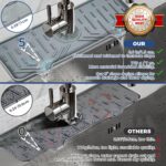 Grey BFONS silicone faucet handle drip catcher and drying tray mat with spaces for sponge and soap, placed on a kitchen count