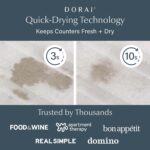 Sandstone Dorai Home Stone Sink Caddy with a dish soap bottle and brush, showing its quick-dry surface.