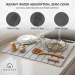 Light gray Nestive foldable diatomite stone drying mat with dishes and cups drying on a kitchen counter